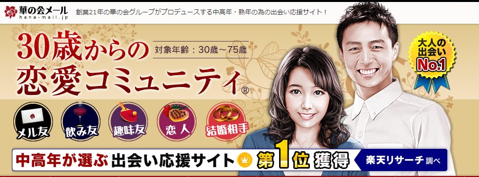 華の会の登録画面